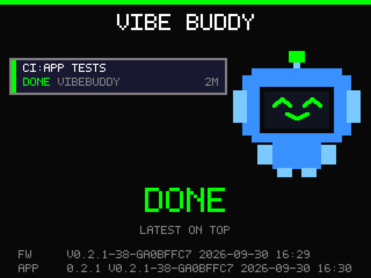 Done: a completed test run