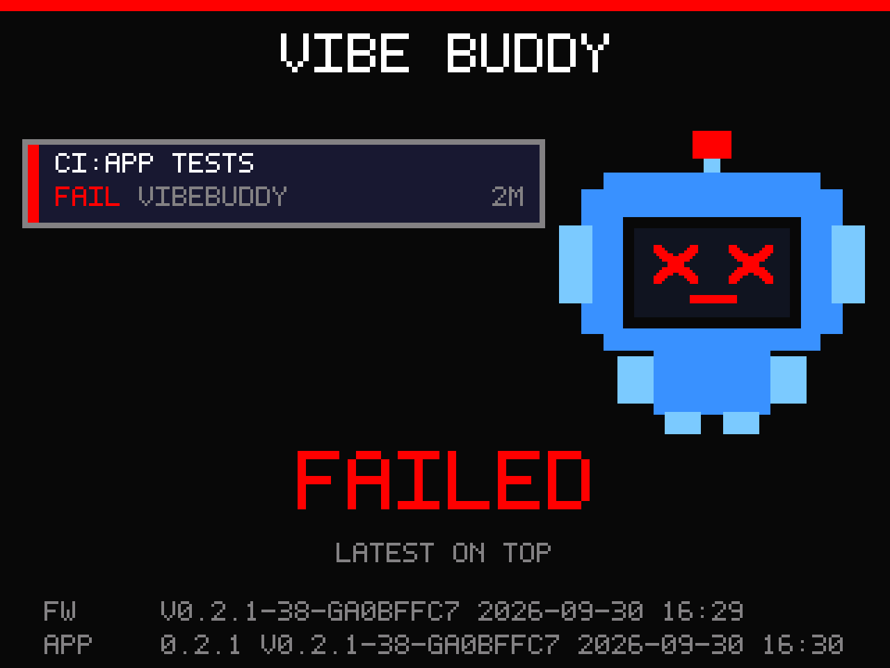 Failed: a failed test run