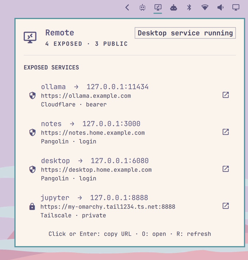 The Omarchy Remote panel in the Omarchy bar, listing services exposed through Cloudflare, Pangolin and Tailscale